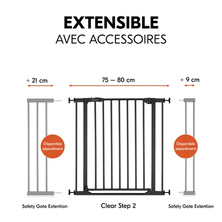 Adaptable avec les extensions séparées