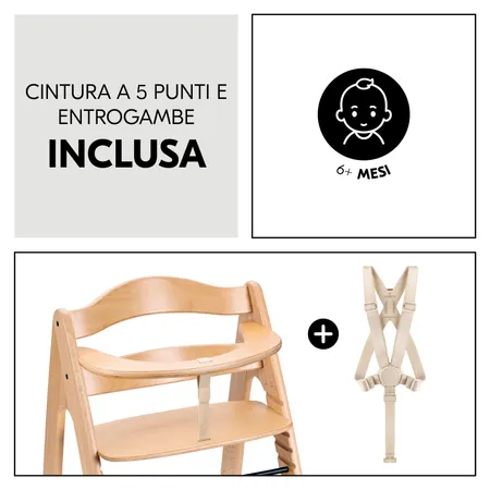 Accessori di sicurezza inclusi