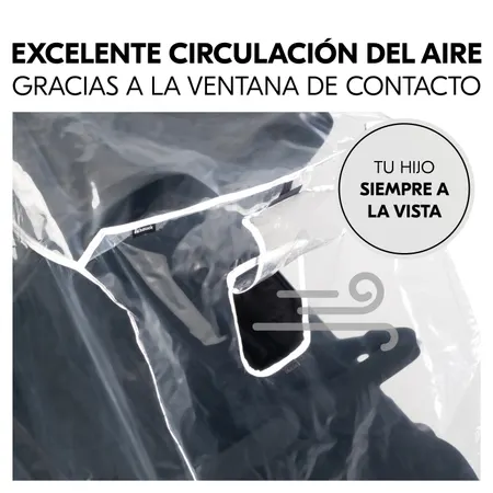 Buena circulación del aire y proximidad al niño