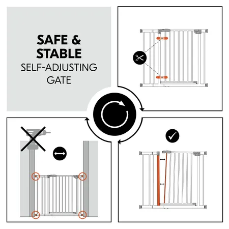 Self-adjusting gate