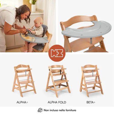 Adatto ad Alpha+, Beta+ e Alpha Fold