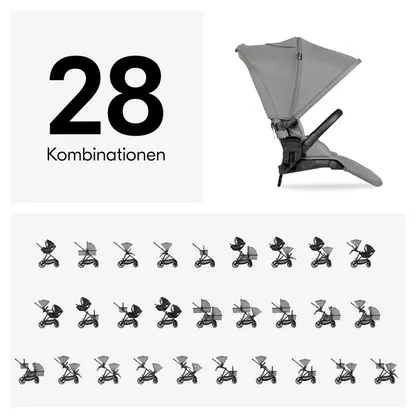 Grow N Care Seat Unit