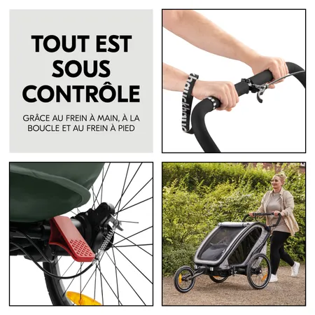 Tout est sous contrôle