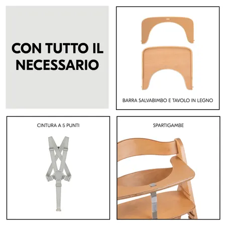 Con tutto il necessario