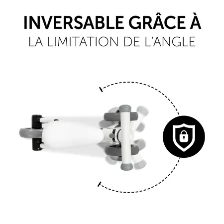 Inversable grâce à la limitation