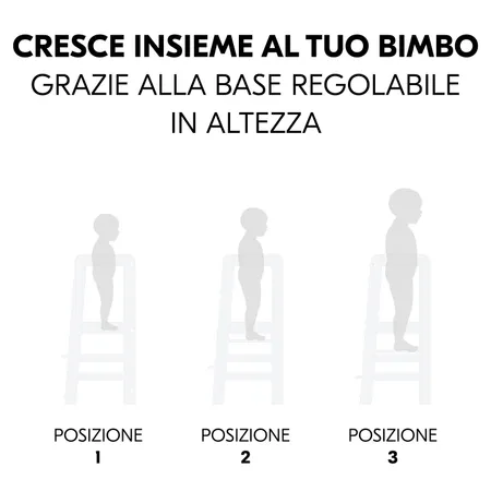 Evolutiva grazie alla base regolabile in altezza