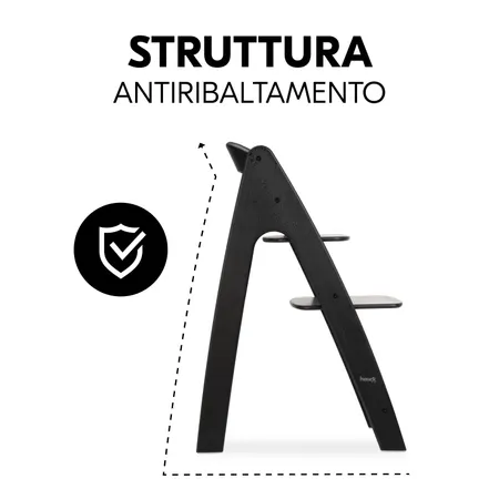 Design stabile e robusto