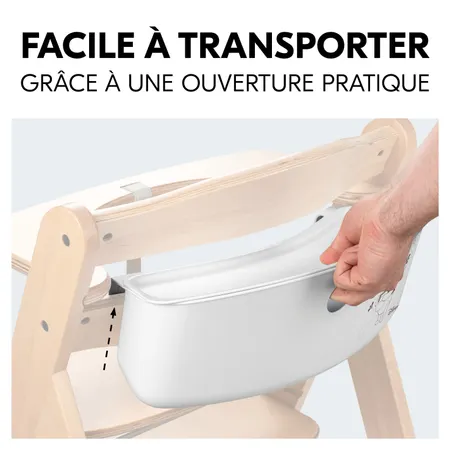 Ouverture pratique : facile à porter