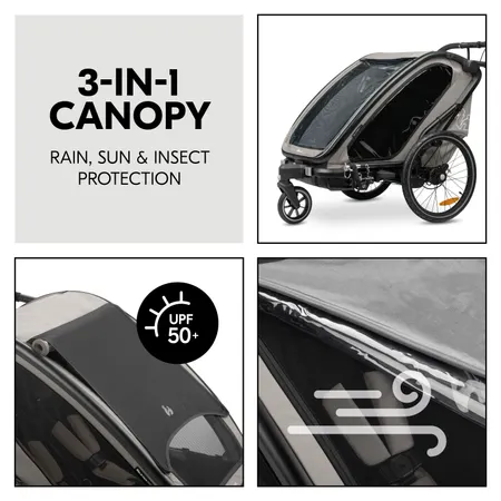 Protected from sun, wind and weather