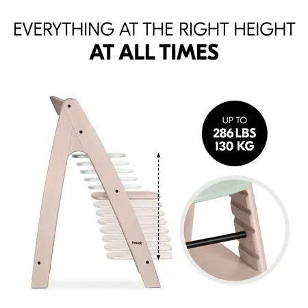 Everything at the right height - at all times