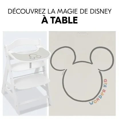 Highchair Tray Mat