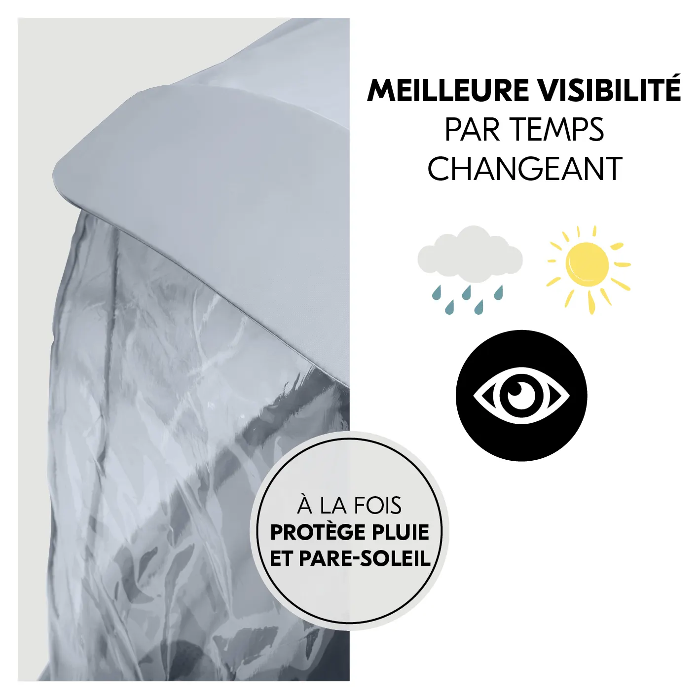 Walk N Care Raincover