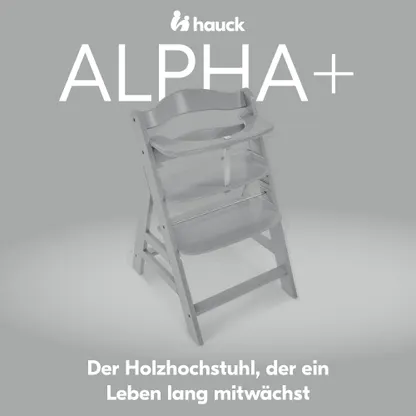 Alpha+