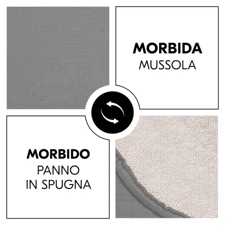 La morbida mussola si unisce alla soffice spugna