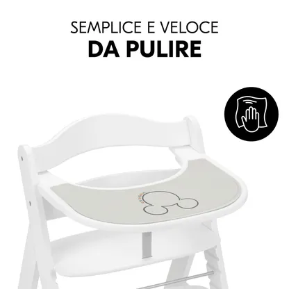Highchair Tray Mat