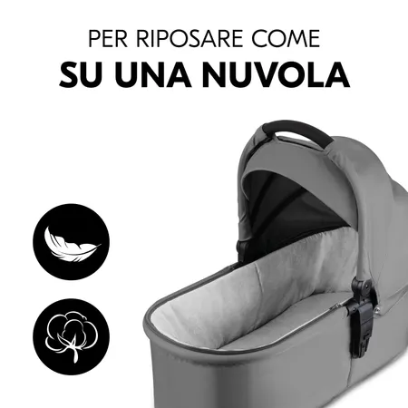 Per un riposo ottimale