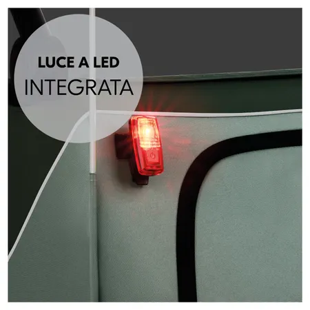 Tutto sotto controllo