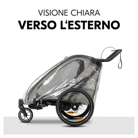 Visione libera verso l'esterno