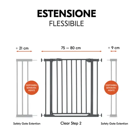 Estendibile in modo flessibile con le estensioni
