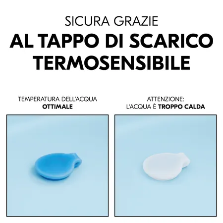 Sicura grazie al tappo con cambio di colore