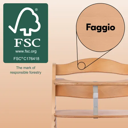 Resistenza e bellezza naturale