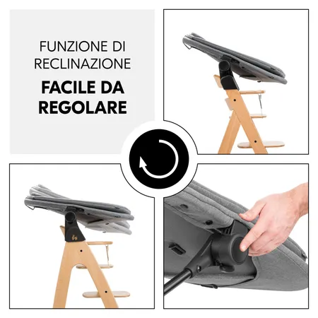 Da posizione seduta a sdraiata e viceversa