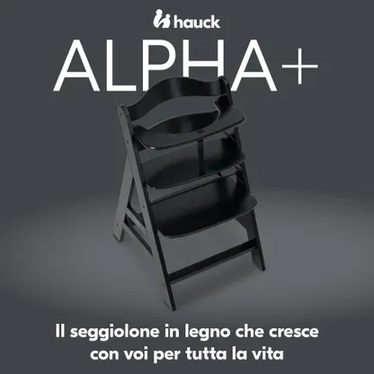 Alpha+
