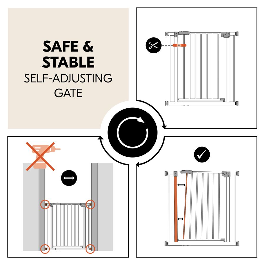 Self-adjusting gate