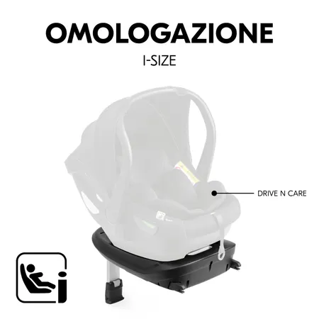 Omologazione i-Size