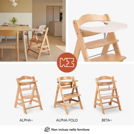 Adatto ad Alpha+, Beta+ e Alpha Fold