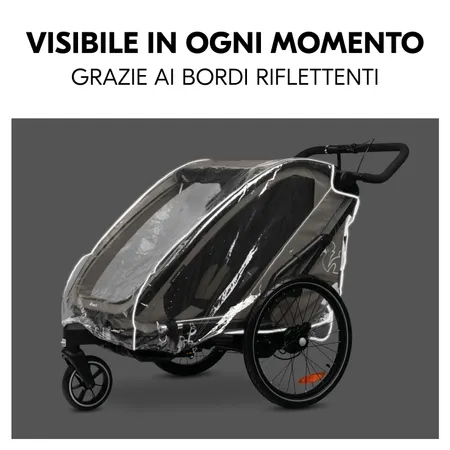 Visibile in ogni momento