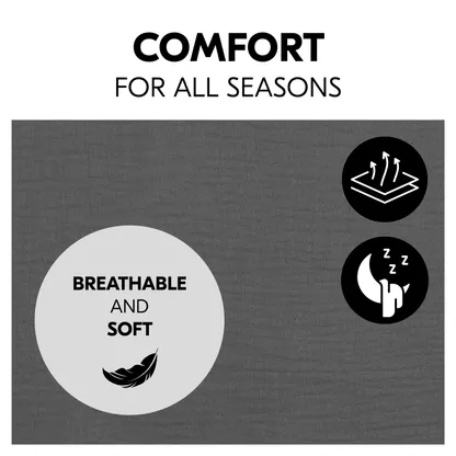 Highchair Bouncer Cover