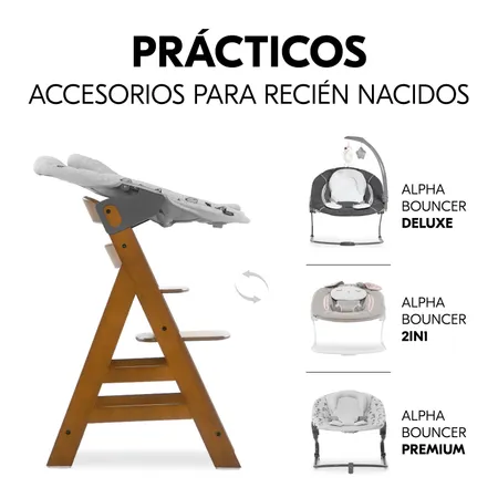 A la altura de los ojos desde el nacimiento