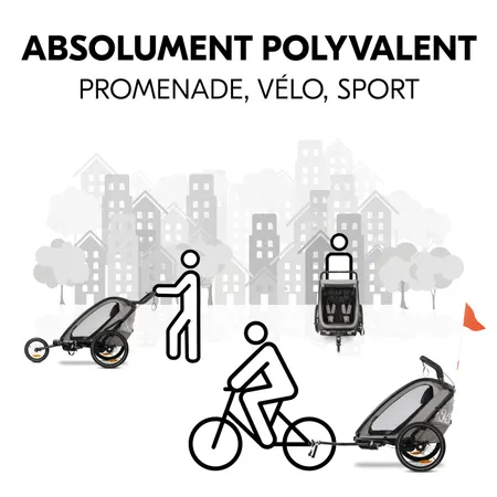 Totalement polyvalent – une remorque de qualité