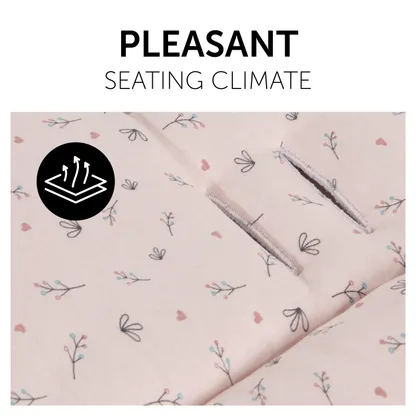 Pushchair Seat Liner 