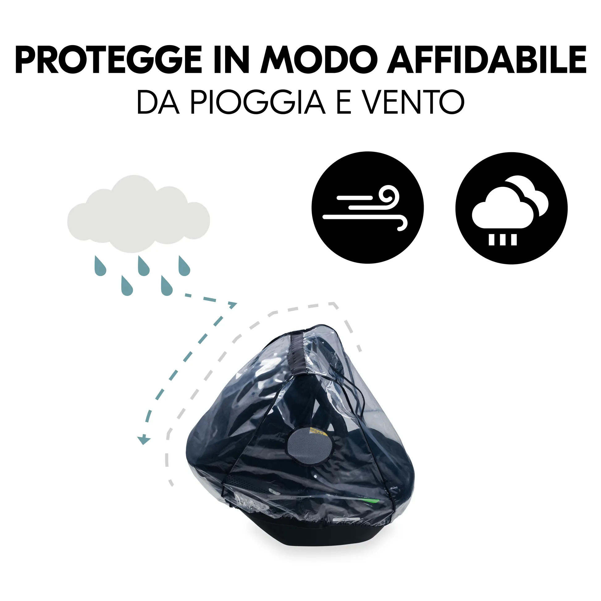 Car Seat Raincover