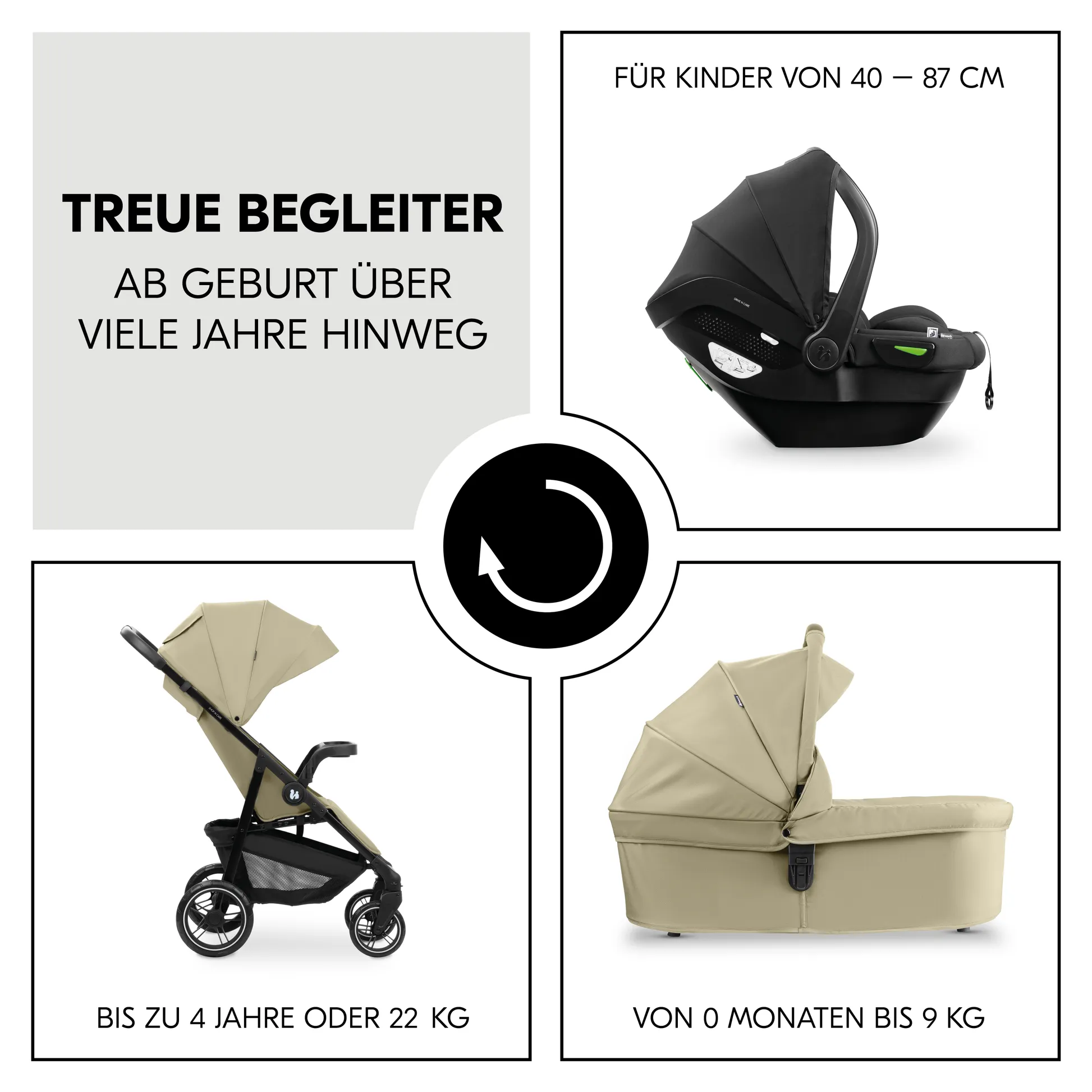 Shop N Care Trio Set