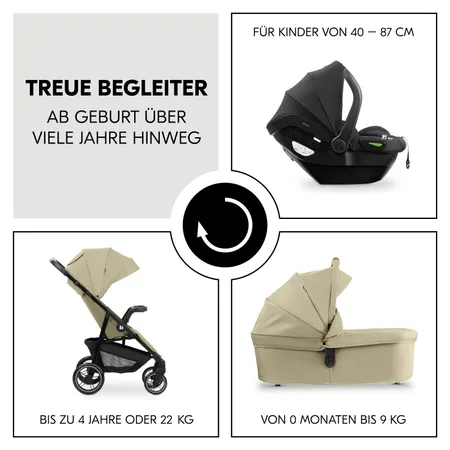 Treue Begleiter – über viele Jahre hinweg