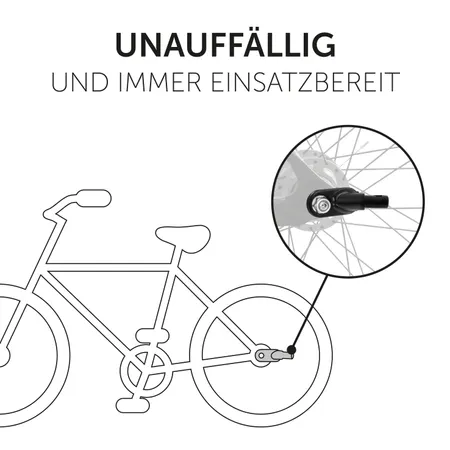 Immer einsatzbereit, trotzdem unauffällig