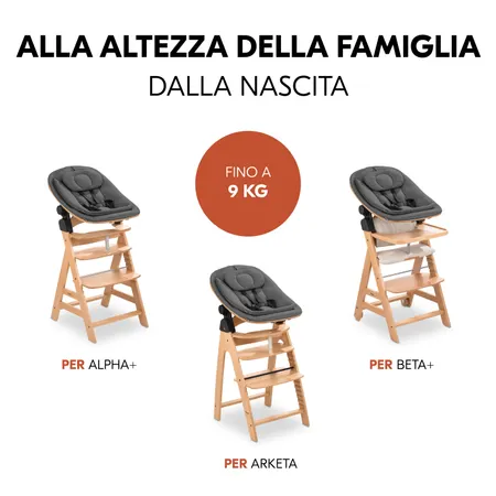 Sdraietta e seduta per neonati – sin dal primo giorno