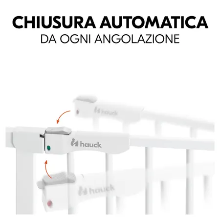 Auto-chiusura da qualsiasi direzione di apertura
