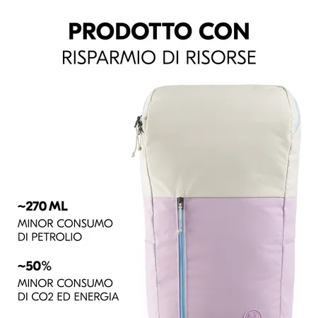 Prodotto con un risparmio di risorse