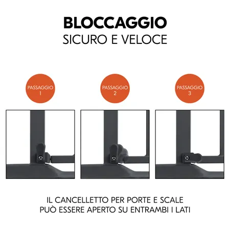 Bloccaggio rapido e sicuro