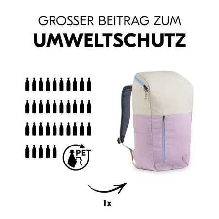 Großer Beitrag zum Umweltschutz