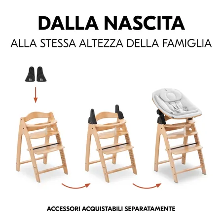 Con la famiglia ad altezza occhi fin dalla nascita