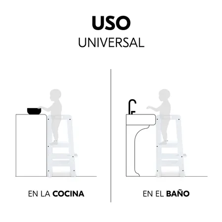 De uso universal