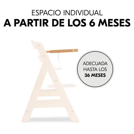 Más independencia para su hijo