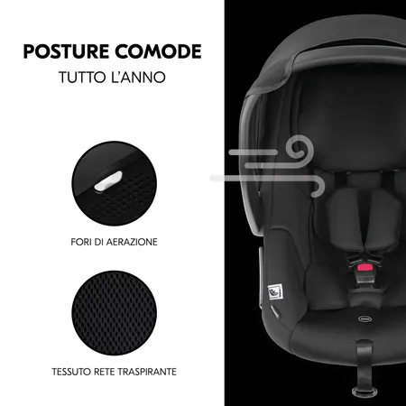 Comfort tutto l’anno