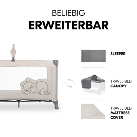 Beliebig erweiterbar