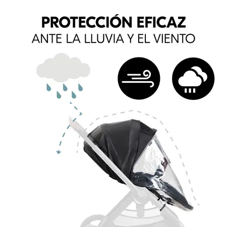 Protección eficaz contra la lluvia y el viento